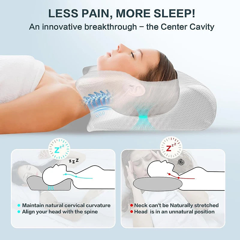 1pc Memory Foam Cervical Pillow, 2 in 1 Ergonomic Contour Orthopedic Pillow for Neck Pain, Contoured Support Pillows,Neck Pillow Econic Blanks