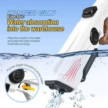 Electric Automatic Water Storage Gun Toys Portable Children Summer Beach Outdoor Fight Fantasy Spray Gun Toys Boy Kid Adult Game Econic Blanks