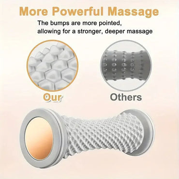 Foot Massager Massage Roller Yoga Massage Ball Plantar Fascia Roller Muscle Relaxation Care Plastic Manual Foot Massager Rollers Quick Pick Grocers