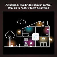 Philips Hue Indoor Motion Sensor for Smart Lights (Requires Hue Hub, Installation-Free, Smart Home, Exclusively for Philips Hue Smart Bulbs) Quick Pick Grocers