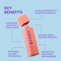 BYOMA Hydrating Milky Toner - Dewy, Ultra Hydrating Toner for Face - Soothes Skin, Locks in Moisture, Reduces Redness - Barrier Repair - 5.07 fl oz Quick Pick Grocers