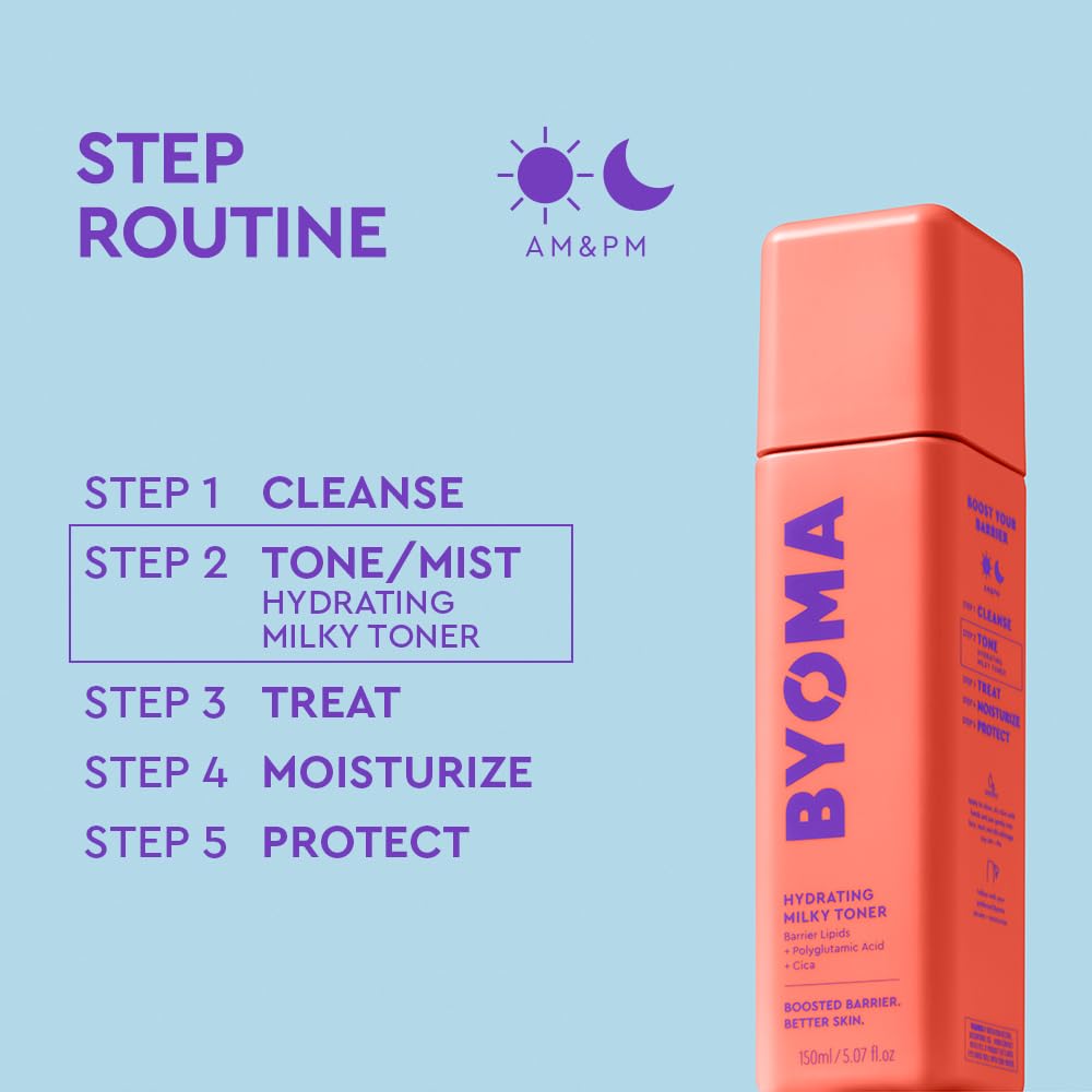 BYOMA Hydrating Milky Toner - Dewy, Ultra Hydrating Toner for Face - Soothes Skin, Locks in Moisture, Reduces Redness - Barrier Repair - 5.07 fl oz Quick Pick Grocers