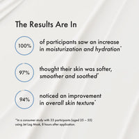 Summer Fridays Jet Lag Mask Mini - Hydrating Face Moisturizer + Mask - Enriched with Hyaluronic Acid, Niacinamide, Glycerin + Antioxidants Helps Nourish Skin for a Renewed + Radiant Complexion (1 Oz) Quick Pick Grocers