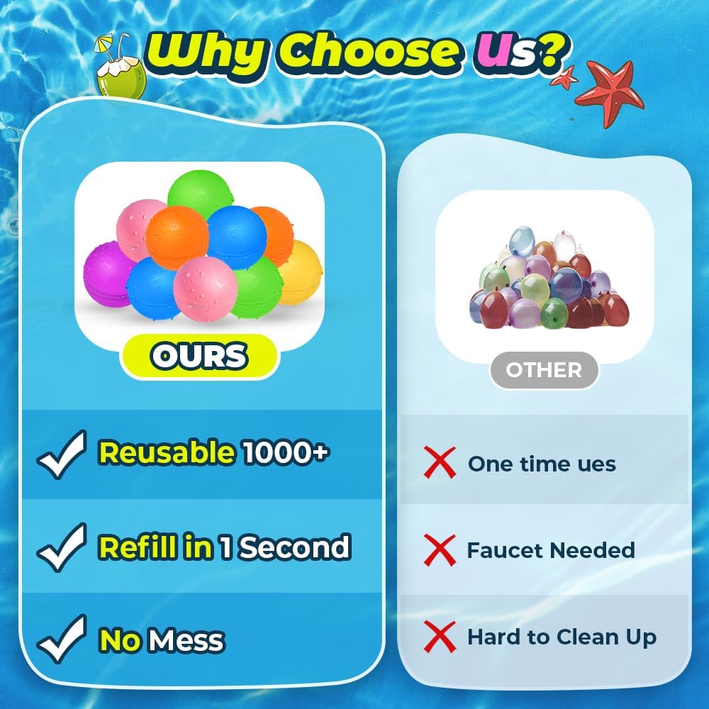 Reusable Water Balloons, Pool Beach Water Toys for Boys and Girls, Summer Toys for Kids Ages 3-12, Magnetic Water Ball for Outdoor Activities Quick Pick Grocers