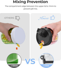 AMOOS Cute Pill Dispenser with 7 Large Compartments, Portable Pill Bottle Organizer with Wide Opening for Easy Use, Anti-Mix Pill Organizer for Travel, BPA-Free Pill Container Quick Pick Grocers