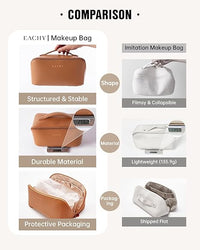 EACHY Travel Makeup Bag, Large Capacity Cosmetic Bag for Women, Waterproof PU Leather, Flat Open Portable Toiletry Bag for Skincare, Brushes & Travel Essentials Quick Pick Grocers