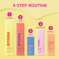 BYOMA Hydrating Milky Toner - Dewy, Ultra Hydrating Toner for Face - Soothes Skin, Locks in Moisture, Reduces Redness - Barrier Repair - 5.07 fl oz Quick Pick Grocers