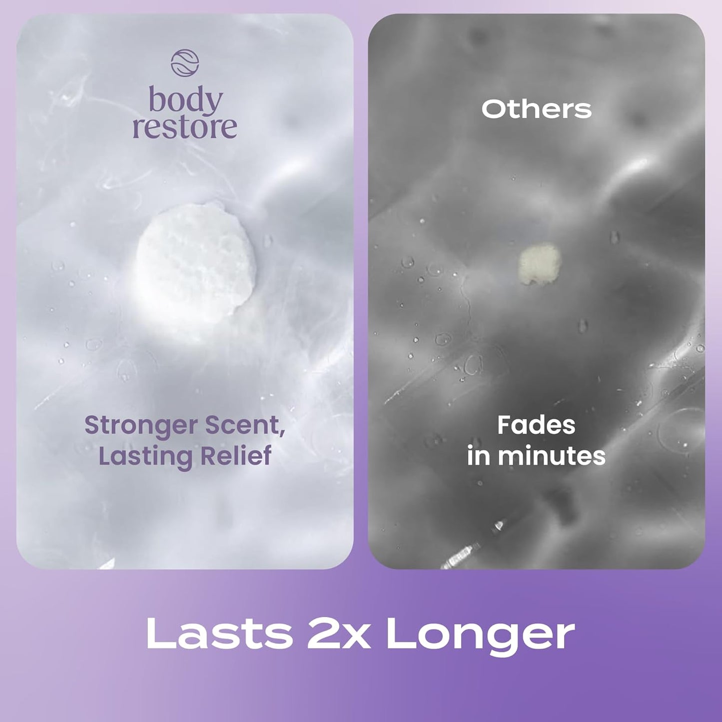 Body Restore Shower Steamers Aromatherapy 15 Pack – Fathers Day Gift for Dad, Luxury Spa Gifts for Men, Relaxation Stress Relief Self Care Quick Pick Grocers