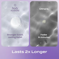 Body Restore Shower Steamers Aromatherapy 15 Pack – Fathers Day Gift for Dad, Luxury Spa Gifts for Men, Relaxation Stress Relief Self Care Quick Pick Grocers