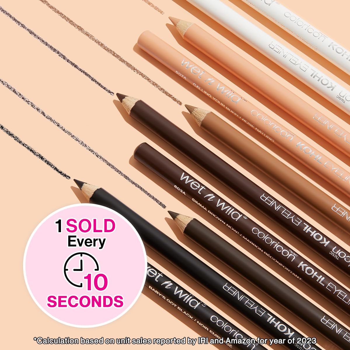 wet n wild Color Icon Kohl Eyeliner Pencil - Rich Hyper-Pigmented Color, Smooth Creamy Application, Long-Wearing Matte Finish Versatility, Cruelty-Free Quick Pick Grocers