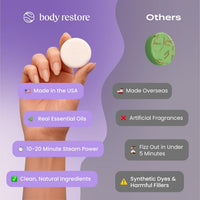 Body Restore Shower Steamers Aromatherapy 15 Pack – Fathers Day Gift for Dad, Luxury Spa Gifts for Men, Relaxation Stress Relief Self Care Quick Pick Grocers