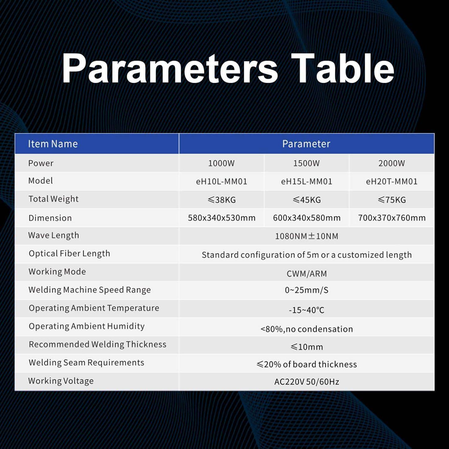 1000W Air-Cooled Handheld Laser Welder : eH10L-MM01
