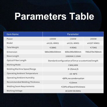 1000W Air-Cooled Handheld Laser Welder : eH10L-MM01