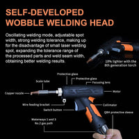 1000W Air-Cooled Handheld Laser Welder : eH10L-MM01