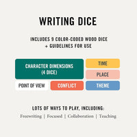 Creative Inspiration Dice Set for Drawing, Painting & Writing Quick Pick Grocers