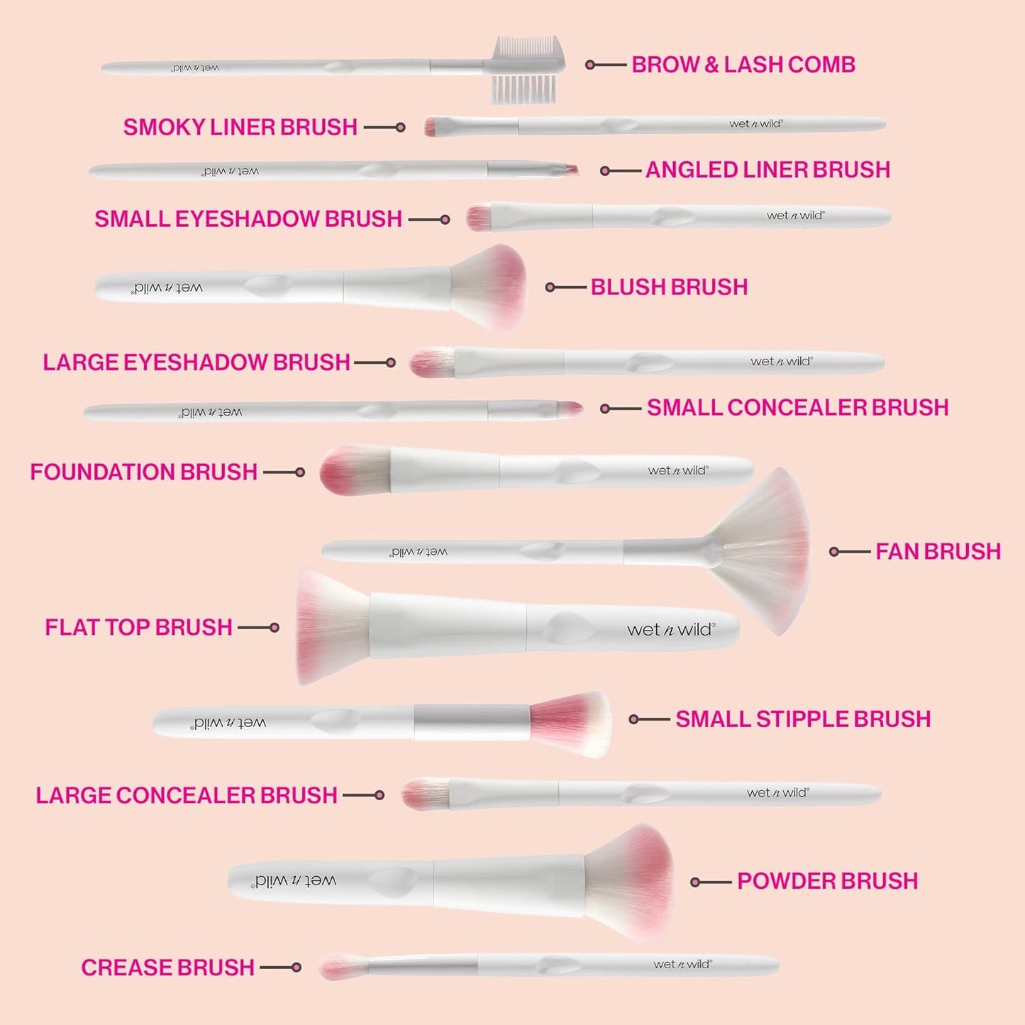 Wet n Wild Angled brush, Foundation Makeup Blending Brush, Ultra-Thin Precision, Ergonomic Handle (Pack of 2) Quick Pick Grocers