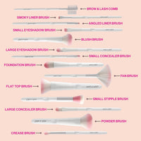 Wet n Wild Angled brush, Foundation Makeup Blending Brush, Ultra-Thin Precision, Ergonomic Handle (Pack of 2) Quick Pick Grocers