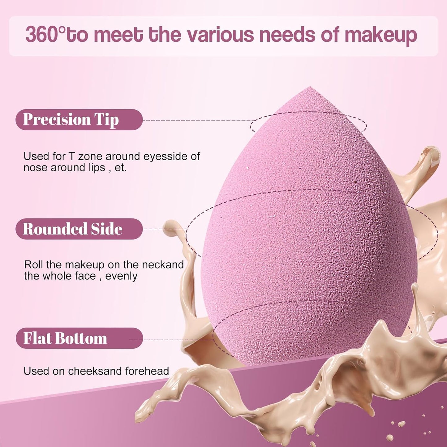 Makeup Sponge Set BS-MALLTriangle Puff 14 Pcs for Liquid, Cream, and Powder, Multi-colored Makeup Sponges and Mini Makeup Sponge ( Quick Pick Grocers