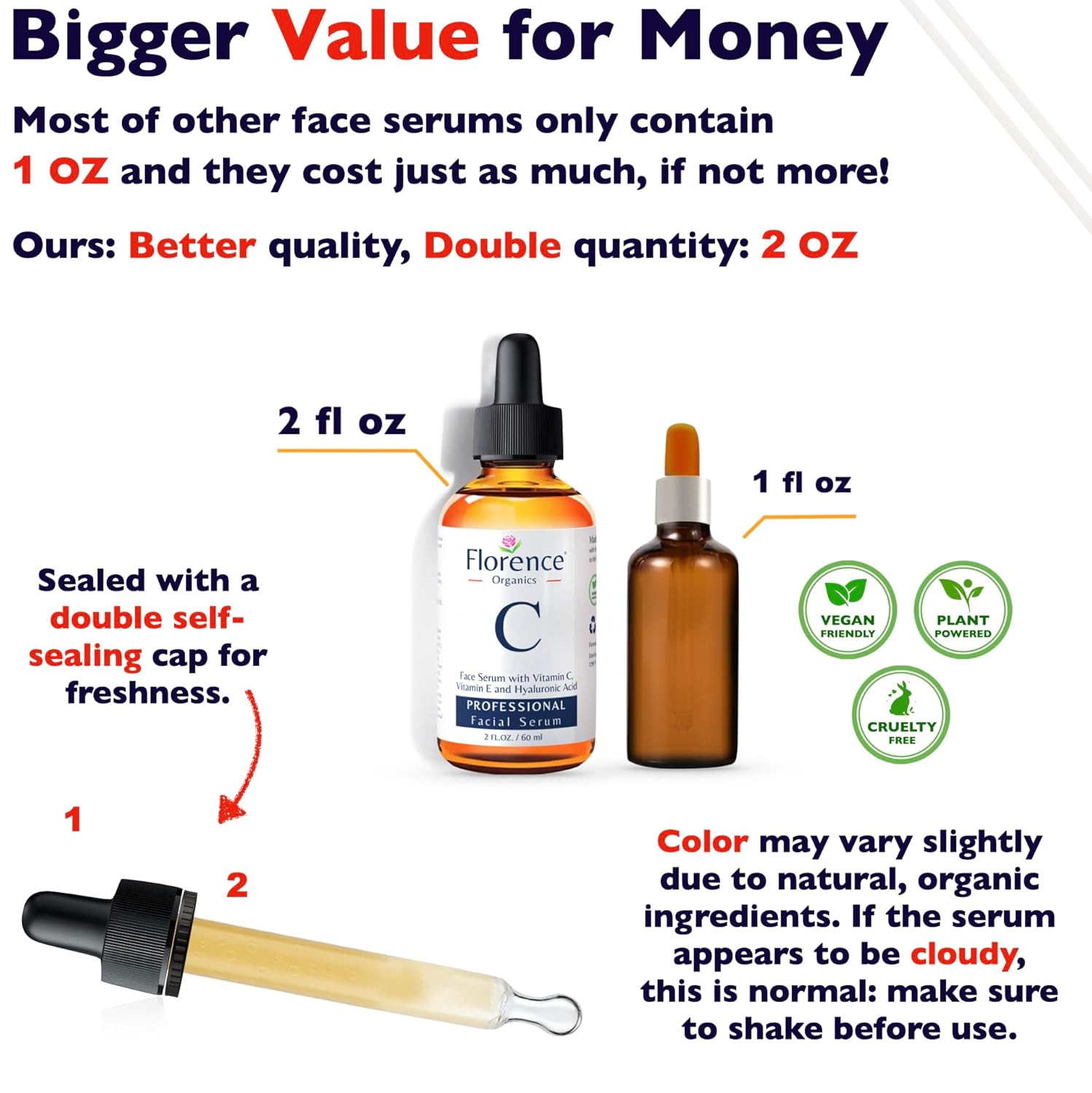 Vitamin C Serum For Face – Anti Aging Face Serum with Vitamin C, Hyaluronic Acid, Vitamin E. Brightening Formula. Improve Appearance of Dark Spots, Tone, Fine Lines & Wrinkles, Glowing Skin 2 Fl Oz Quick Pick Grocers
