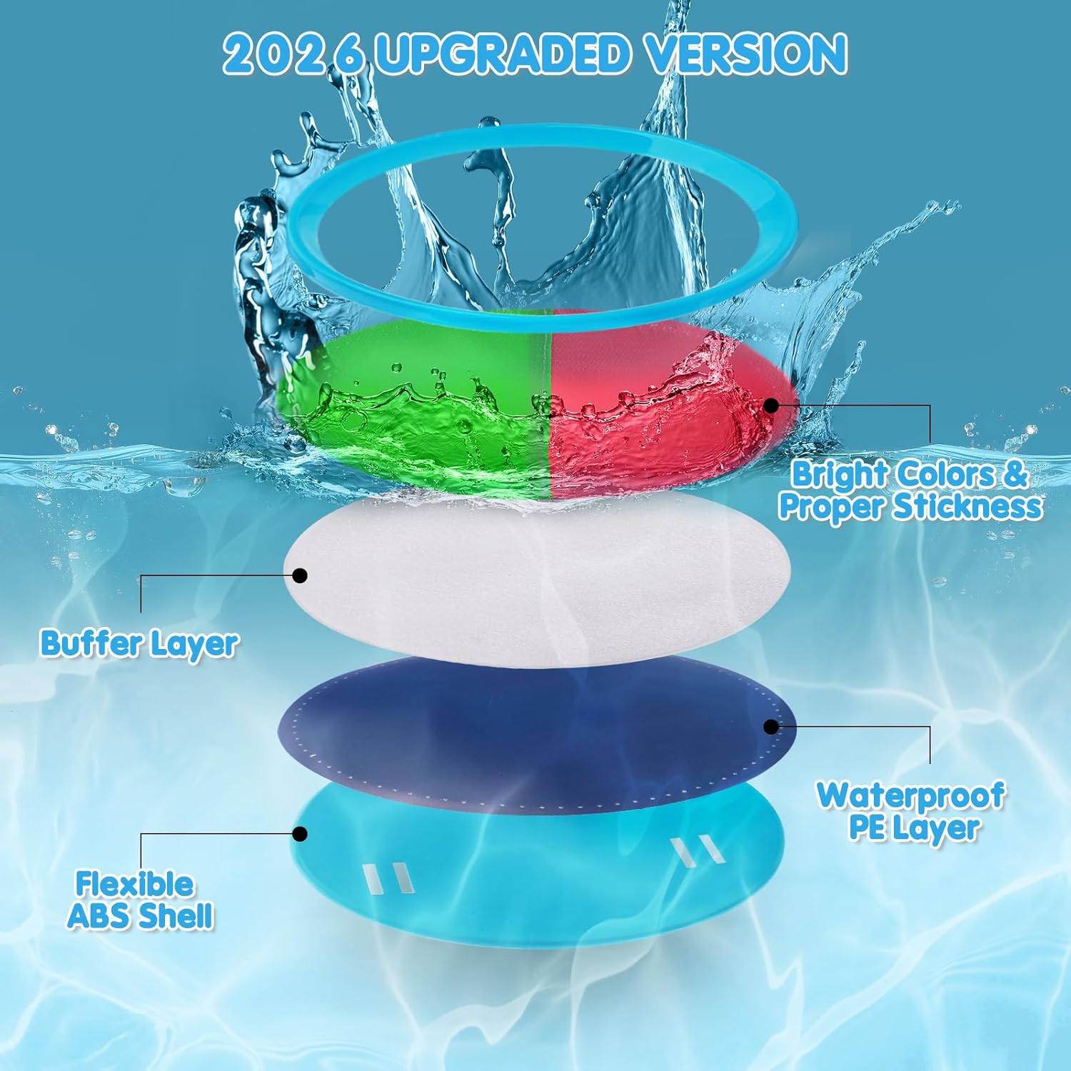 Ayeboovi Toss and Catch Ball Outdoor Beach Pool Toys for 3 4 5 6 7 8 Year Old Boys Girls Birthday Gifts Easter Basket Stuffers Outside Yard Games for Kids and Family Activities Quick Pick Grocers