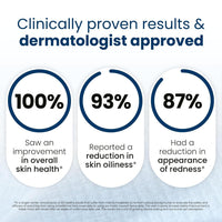 Clean Skin Club Clean Towels XL®, 100% USDA Biobased Face Towel, Disposable Face Towelette, Eczema Association Accepted, Makeup Remover Dry Wipes, Ultra Soft Quick Pick Grocers
