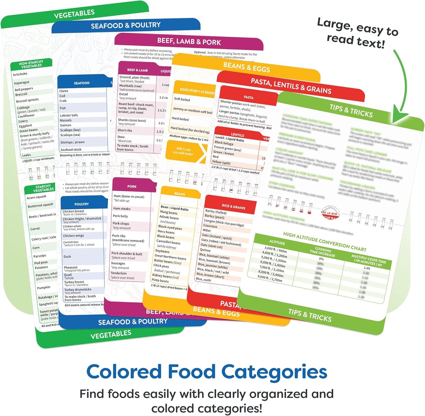 Magnetic Kitchen & Health Reference Cheat Sheet Booklet Quick Pick Grocers