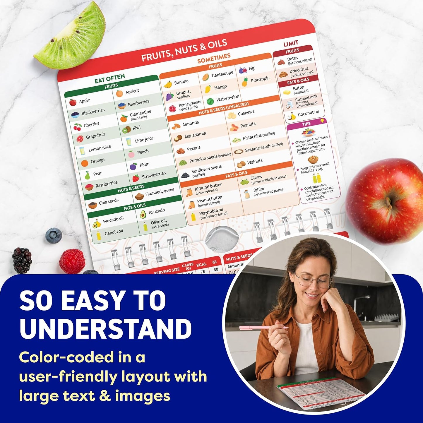 Magnetic Kitchen & Health Reference Cheat Sheet Booklet Quick Pick Grocers