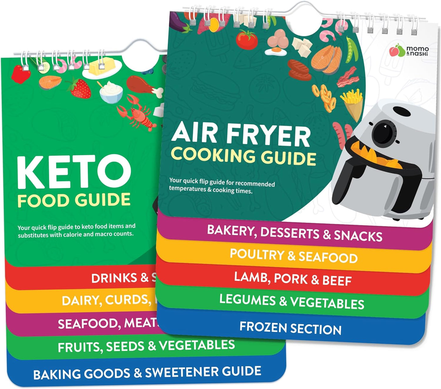 Magnetic Kitchen & Health Reference Cheat Sheet Booklet Quick Pick Grocers