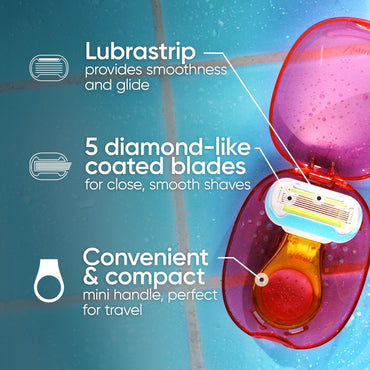 Gillette Venus Extra Smooth Travel Razor Kit for Women, Mini Handle + Refill + Case Quick Pick Grocers