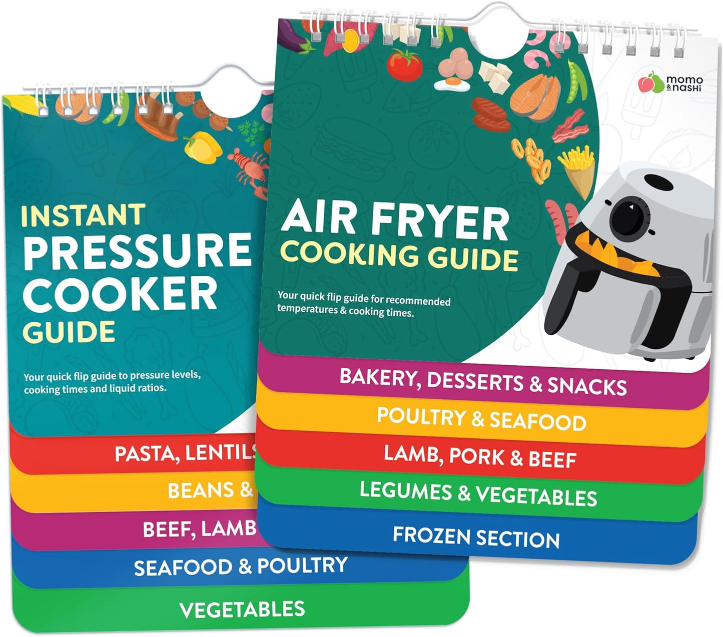 Magnetic Kitchen & Health Reference Cheat Sheet Booklet Quick Pick Grocers