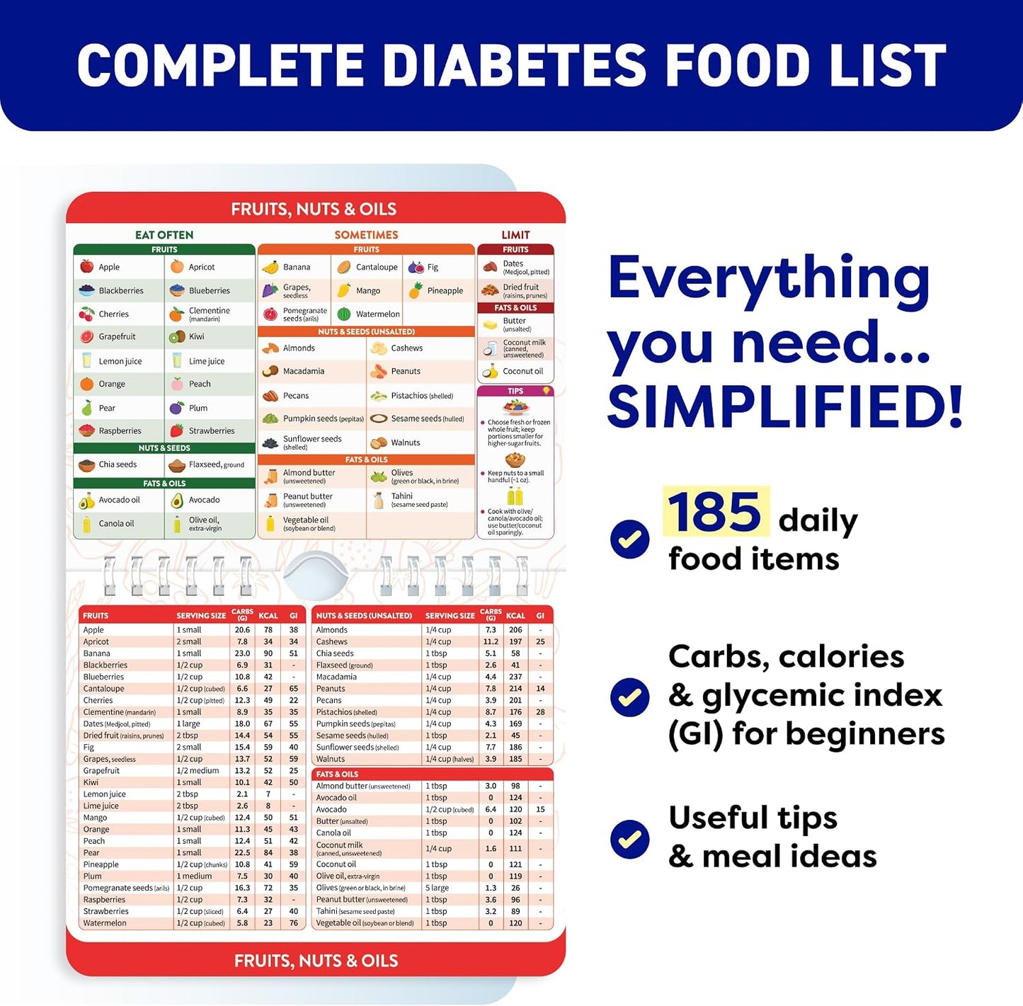 Magnetic Kitchen & Health Reference Cheat Sheet Booklet Quick Pick Grocers