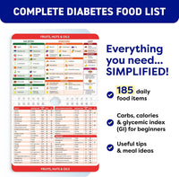 Magnetic Kitchen & Health Reference Cheat Sheet Booklet Quick Pick Grocers