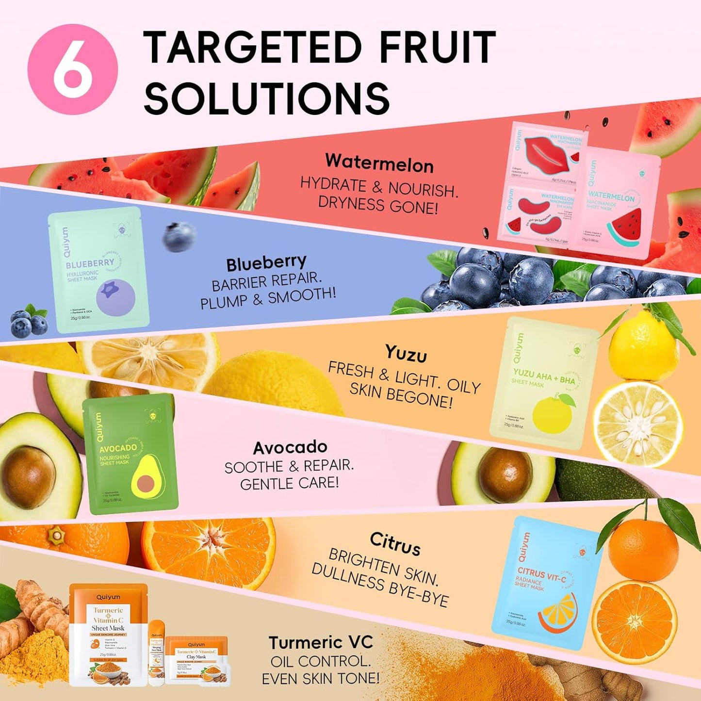 QUIYUM Skincare Set - 26PCS Face Masks & Lip-Eye Masks, Fruit & Turmeric VC Masks Gifts for Women Teen Girls, Travel Size Toiletries for Mother's Day Christmas Birthday Quick Pick Grocers