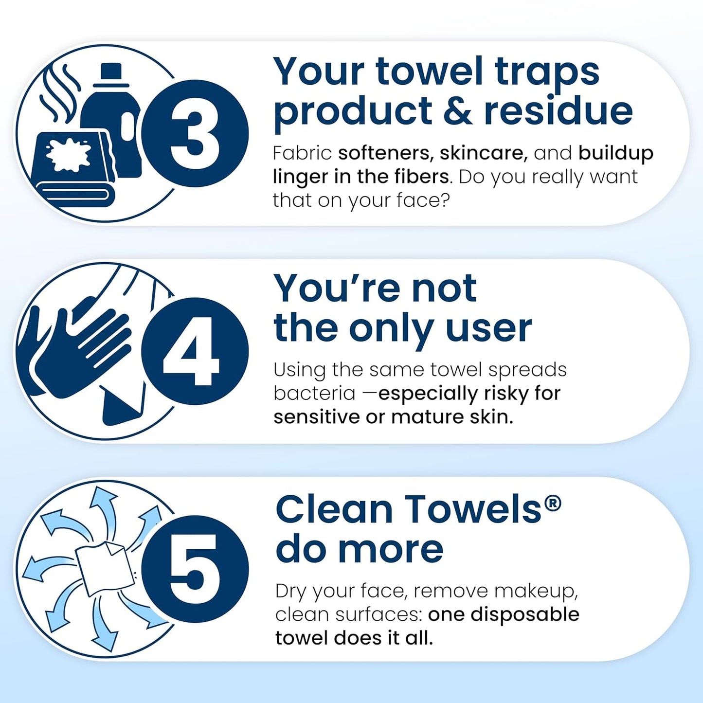 Clean Skin Club Clean Towels XL®, 100% USDA Biobased Face Towel, Disposable Face Towelette, Eczema Association Accepted, Makeup Remover Dry Wipes, Ultra Soft Quick Pick Grocers