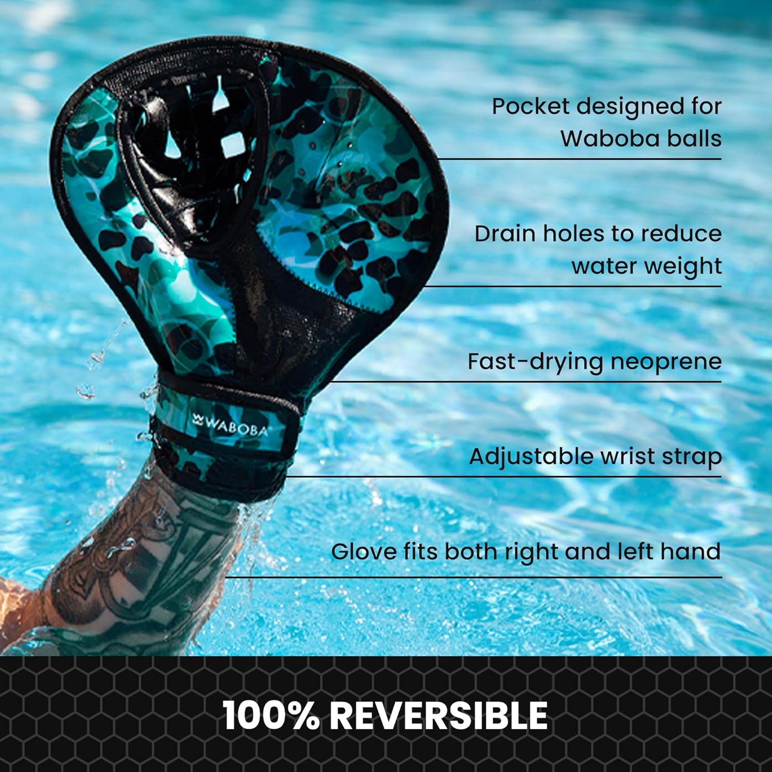Waboba Catch Water Gloves Pro Water Bouncing Ball Set - for Beach Games & Swimming Pool Toys – 2 Baseball Style Mitts for Catching Water Balls – One Size Ambidextrous Design, Black Quick Pick Grocers