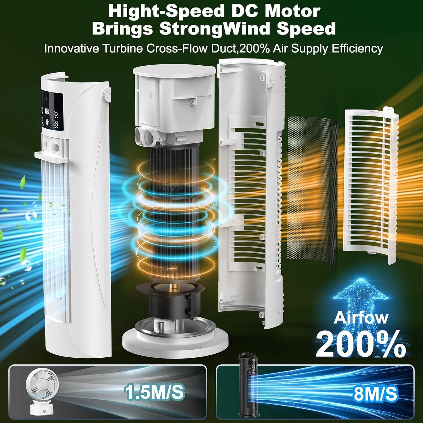 Portable Air Conditioners, 120 °rotating tower fan, portable AC for 3 wind speeds,Storm mode, 8H timing, Evaporative Air Cooler with remote control,750ML water tank, spray,cooling fan for home - white Quick Pick Grocers