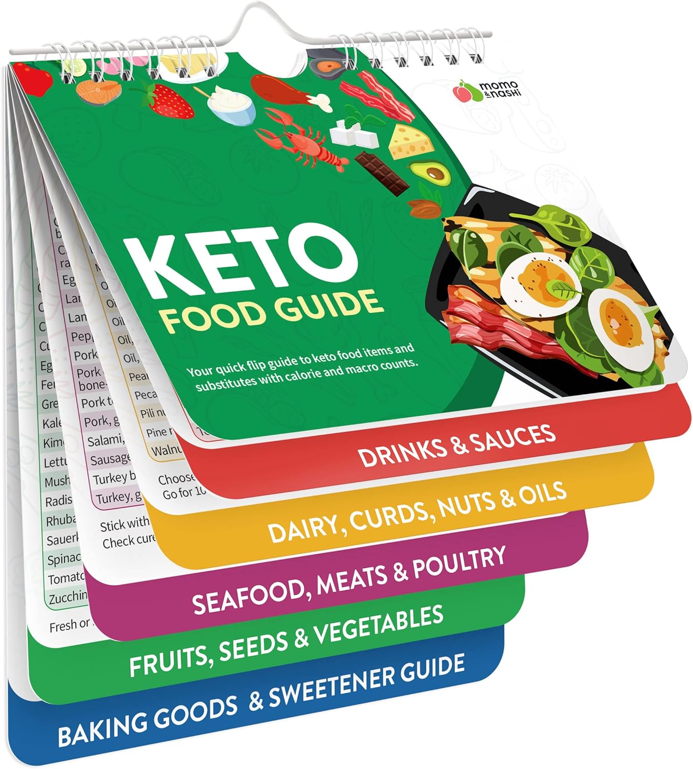 Magnetic Kitchen & Health Reference Cheat Sheet Booklet Quick Pick Grocers