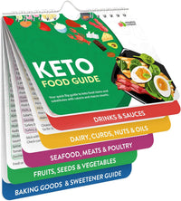 Magnetic Kitchen & Health Reference Cheat Sheet Booklet Quick Pick Grocers
