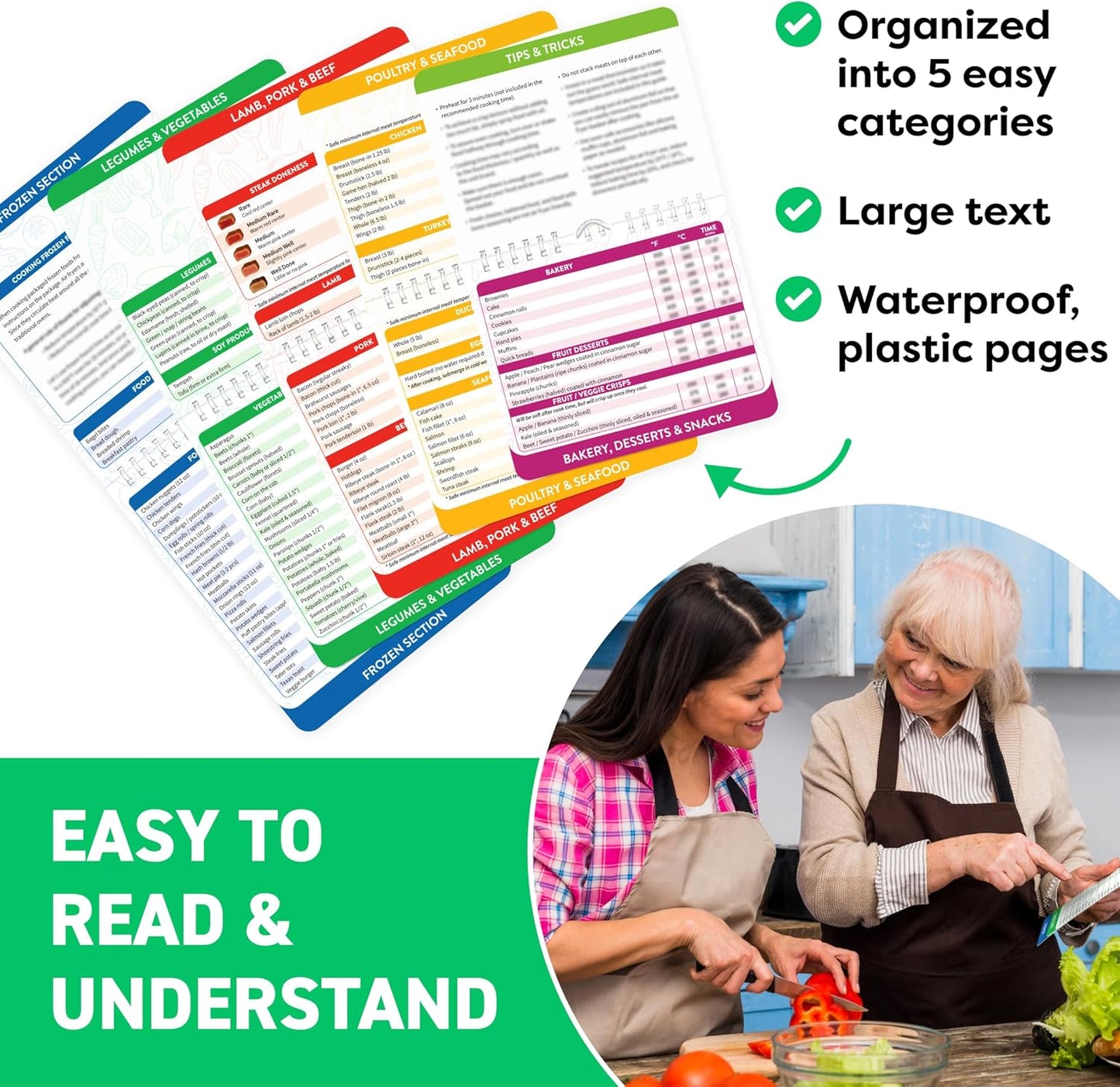 Magnetic Kitchen & Health Reference Cheat Sheet Booklet Quick Pick Grocers