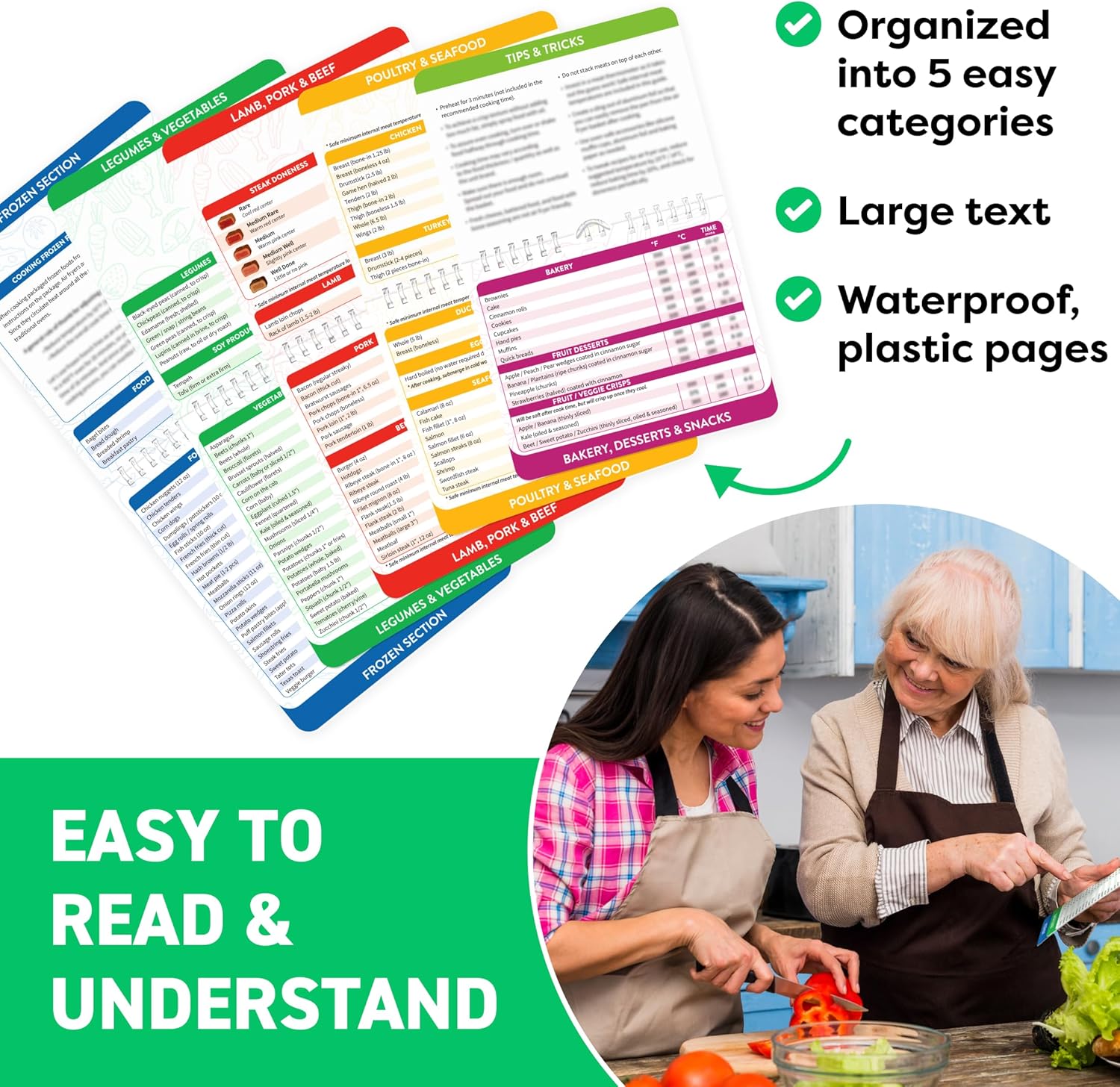 Magnetic Kitchen & Health Reference Cheat Sheet Booklet Quick Pick Grocers