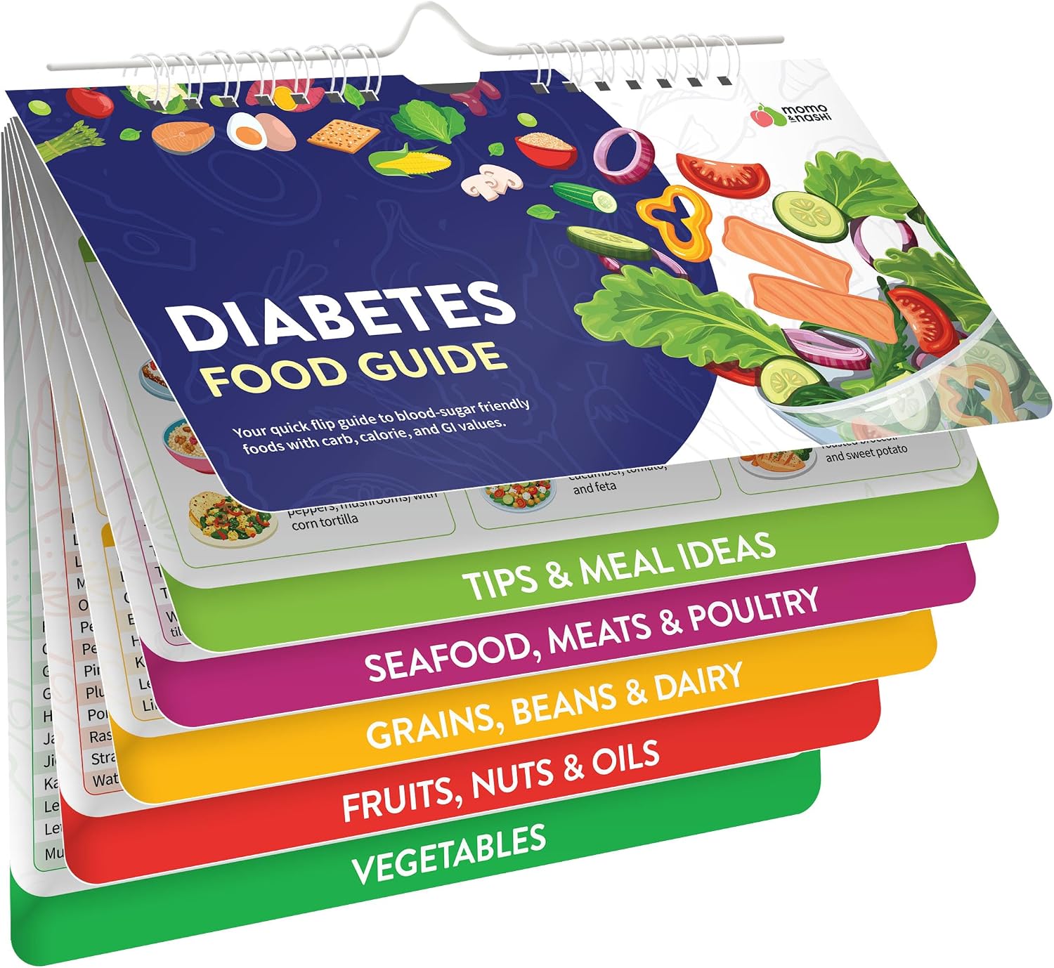 Magnetic Kitchen & Health Reference Cheat Sheet Booklet Quick Pick Grocers