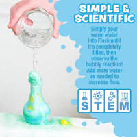 Tub Works® Kids Bath Bomb Potion™ Bath Toy, Variety 6 Pack | Nontoxic | Fizzes, Foams & Bubbles with an Eruption of Color | Interactive Bath Bombs | Fun Science Toddler Bath Toys Quick Pick Grocers