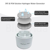 Bluevida Hydrogen Water Generator Bottle - Glass Cupbody - DuPont SPE & PEM Dual Chamber Maker Ionizer - H2 Inhalation Device Quick Pick Grocers