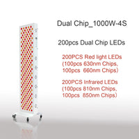 Dual Chip Red Light Therapy Panel Lamp 630nm 660nm Near Infrared Therapy Light 810nm 850nm LED Beauty Devices for Face and Body Quick Pick Grocers