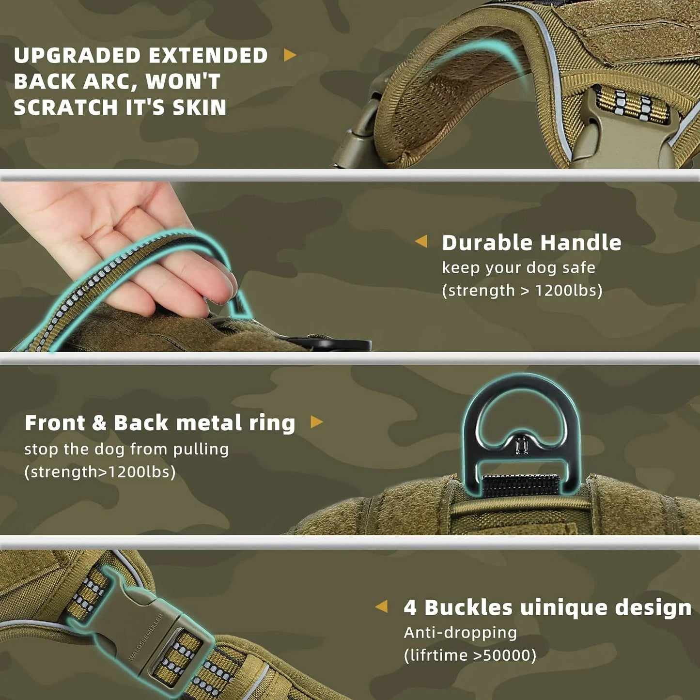 Tactical Dog Harness, No Pull Dog Harness, Adjustable Breathable MOLLE Dog Vest Harness for Medium Large Dog Reflective Military Econic Blanks