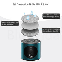 BlueVida New 8th Generation Nano Hydrogen Water Generator Bottle DuPont SPE/PEM Water Hydrogenator With H2 Inhaler-Touch Button Quick Pick Grocers