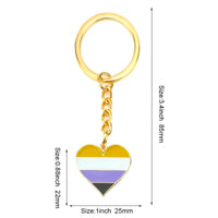 Progress Transgender Rainbow Pansexual pride Genderqueer pride Asexual Metal Key Ring Key Chain For Women Jewelry Quick Pick Grocers