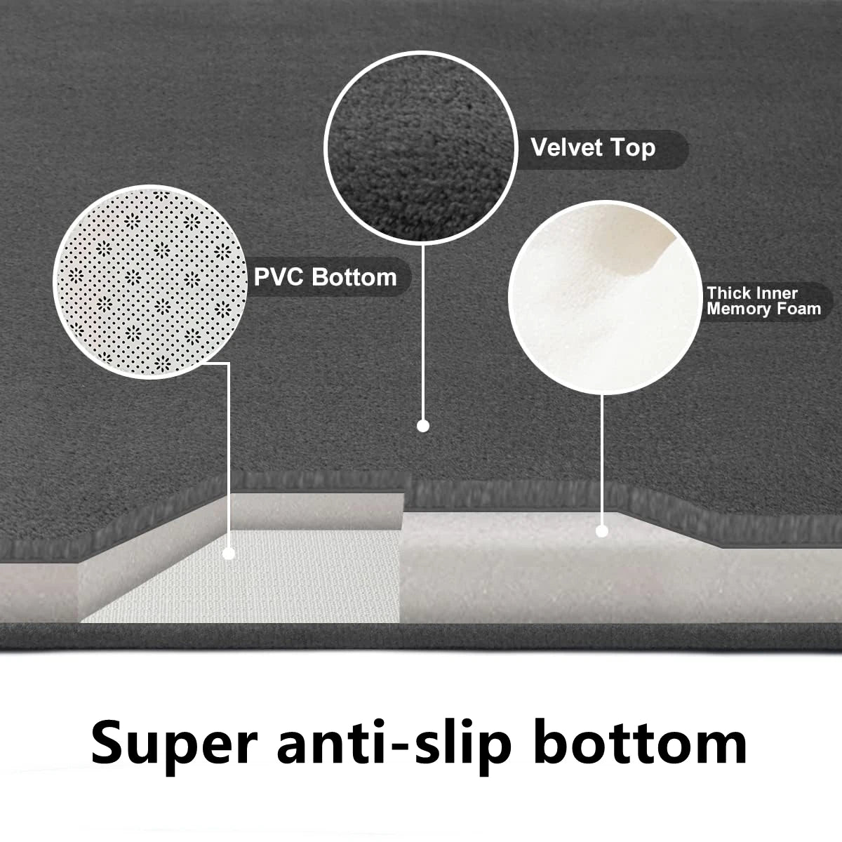 3D Non Slip Bathroom Mat Bath Mats Absorbent Doormat Carpet Cobblestone Embossed Door Floor Mats Machine Washable Quick Drying Quick Pick Grocers