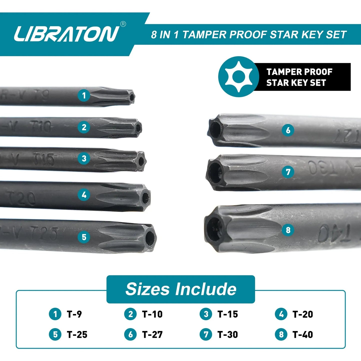 LIBRATON 8 in 1 Folding Allen Wrench Set Metric Allen Key Set Tool Or Folding Tamper Proof Torx Key Set Portable Star Wrench Kit Quick Pick Grocers