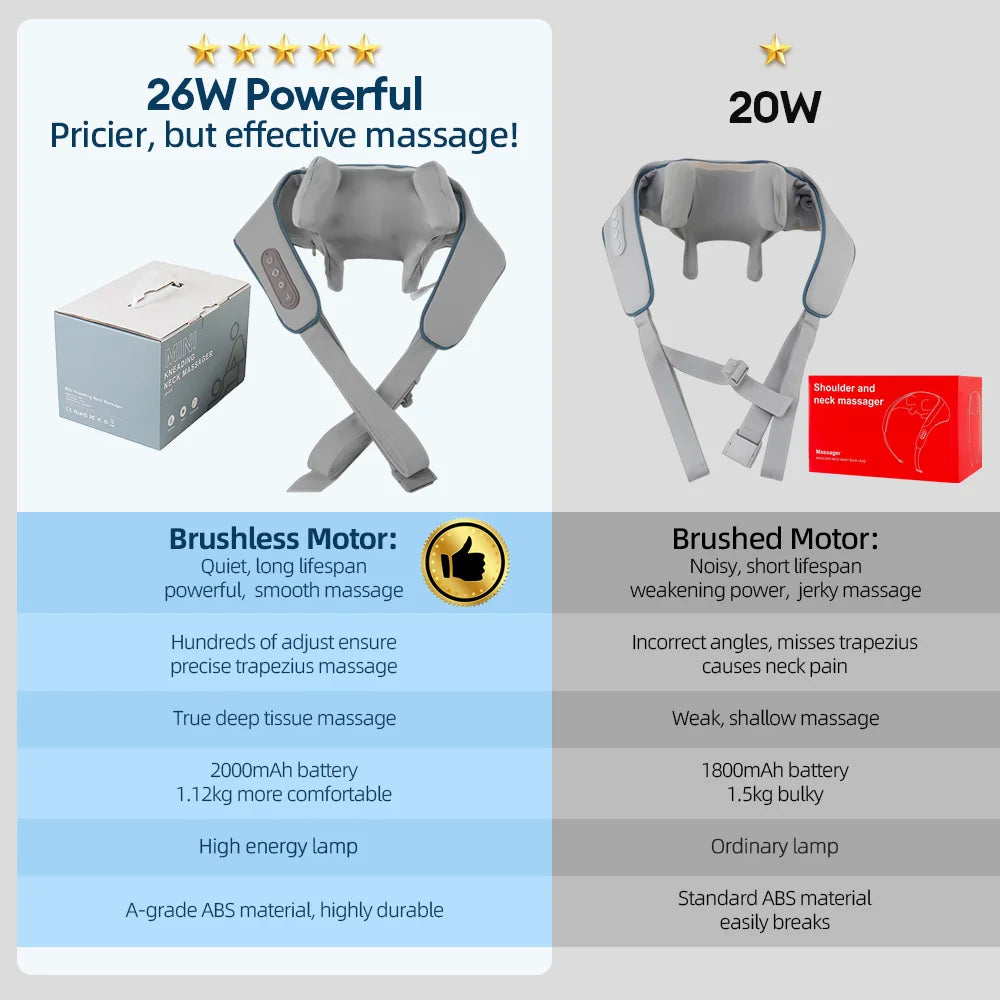 Foreverlily 26W Neck And Shoulder Massager Wireless Shoulder And Back Kneading Massage Shawl Trapezius Neck Cervical masajeador Purest Peak